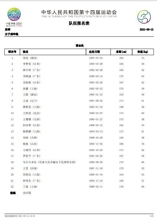 拜仁最近一次租借该球员没有成功，他们仍然计划在一月份寻找一名中卫，现在正在市场上寻找替代人选。